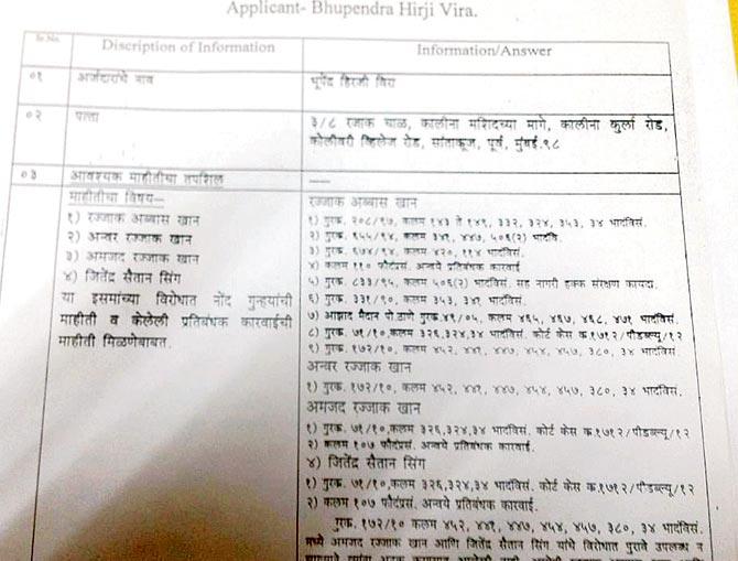 Reply to the RTI application that had been filed by slain activist Bhupendra Vira