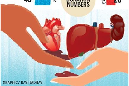 Wait for a liver lives on for over 500 patients across Maharashtra