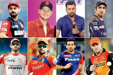 IPL 2017: Geared up? Here's what to watch out for in the eight teams