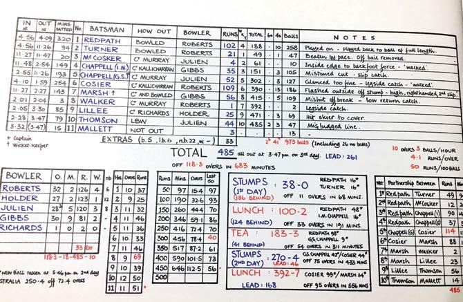 A page from the book which has details of Australia’s first innings of the Third  Test against West Indies at the Melbourne Cricket Ground in December 1975.  Greg Chappell and Clive Lloyd were the opposing captains