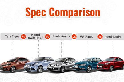 Tata Tigor vs Maruti Swift DZire vs Honda Amaze vs Volkswagen Ameo vs Ford Aspire: Spec Comparison