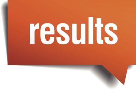 MPBSE Result 2018 10th Class results on www.mpbse.nic.in, www.mpresults.nic.in