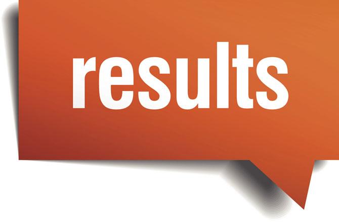 Madhya Pradesh Board Results