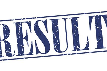 TBSE Madhyamik Result: Tripura 10th Results 2017 declared tripuraresults.nic.in