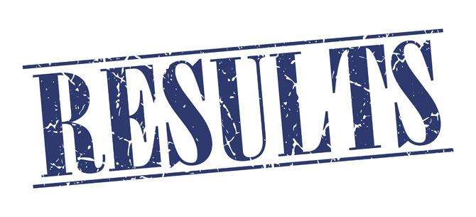 Punjab Board Results