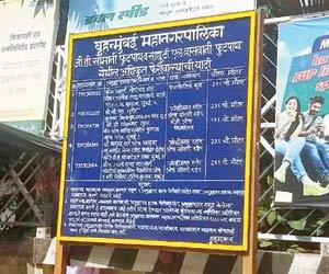 Mumbai: Cuffe parade now has boards with names of licenced hawkers 
