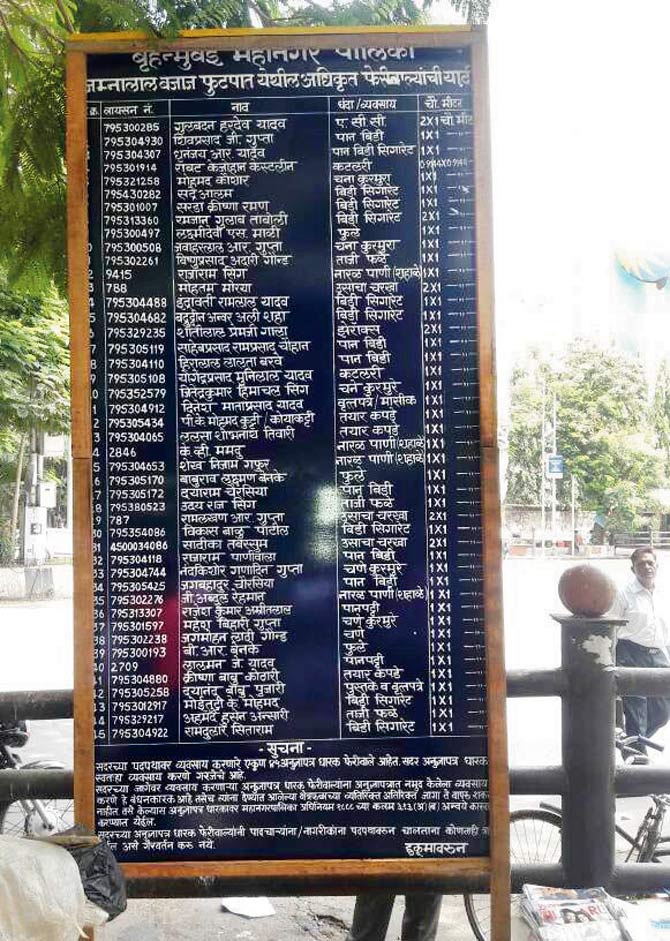 A board with names of licenced hawkers at Nariman Point