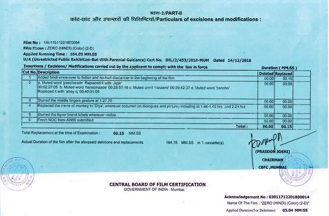 Snapshot of CBFC