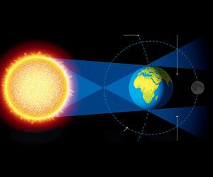 Lunar eclipse 2018: Mumbai to watch once in a blue moon today