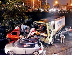 Road accident emergencies in Maharashtra surge by 162 per cent