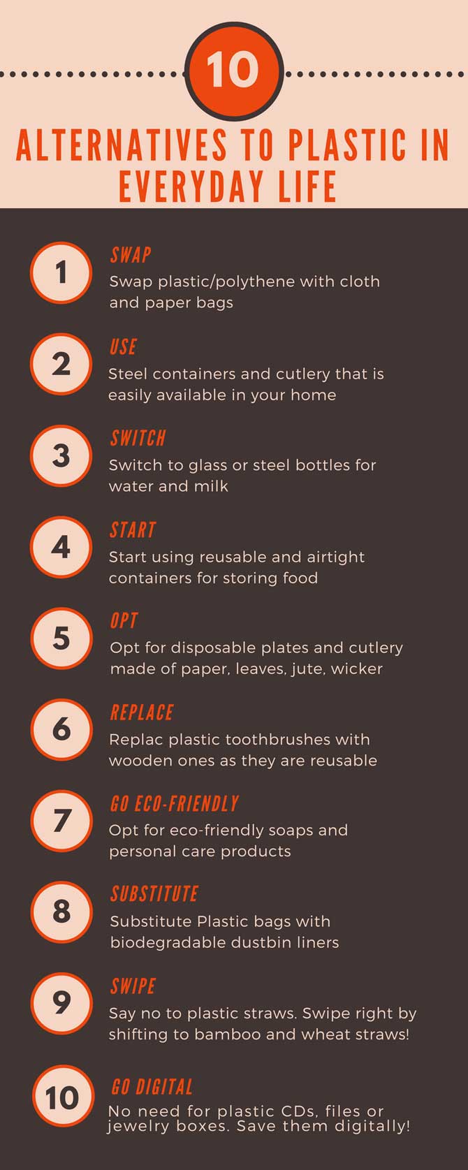 Plastic ban infographic