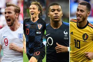 FIFA World Cup 2018: Dream 11