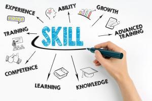 World Youth Skill Day: Skills that can help you at your workplace 