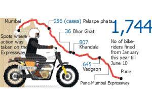 Police crackdown on two-wheelers on Pune-Mumbai Expressway
