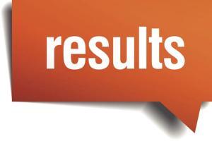 SSC results 2018: These students fought all odds to ace the 10th class exams