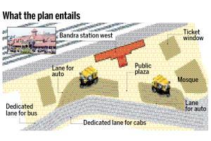 You can say goodbye to bottlenecks at Bandra station in the new year