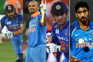 Asia Cup Report Card: Rohit gets 8.5, Dhawan 9, what about Dhoni?