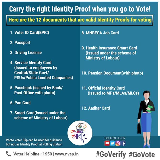 EC Voting