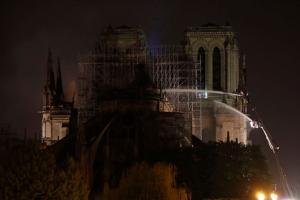 Notre Dame fire under control 