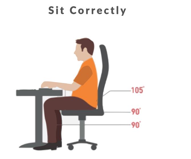 sit