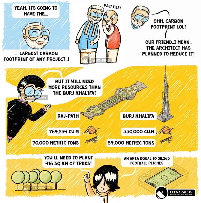 Guide