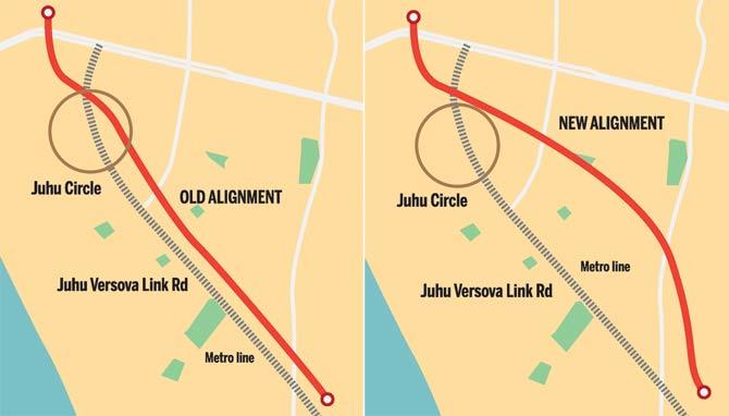 Starting from the Juhu-Versova Link Road, the JVPD flyover will pass through the Airport Authority land, cross the slums and connect with Barfiwala flyover. Map/Uday Mohite