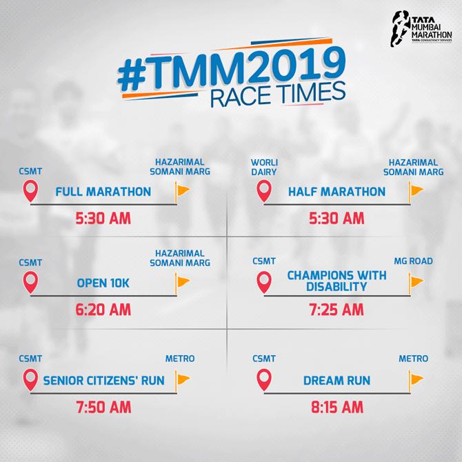 Marathon Timings