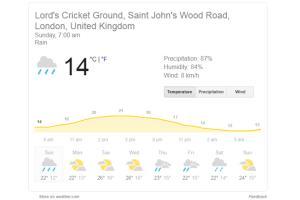 World Cup 2019: Weather forecasts' rain in today's final between ENG-NZ