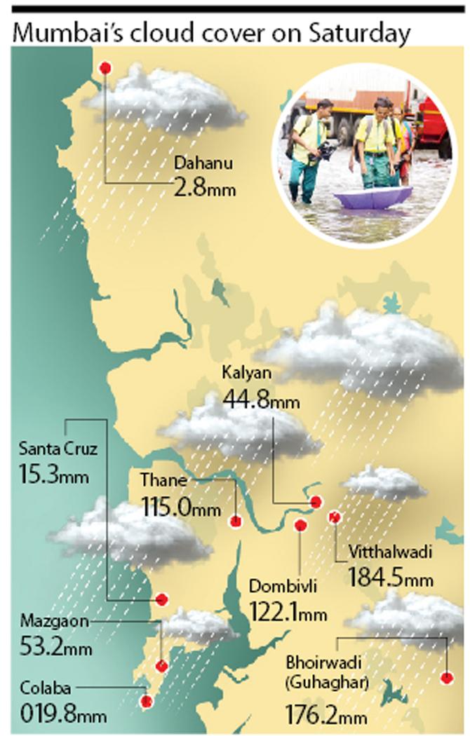 Graphic/Uday Mohite