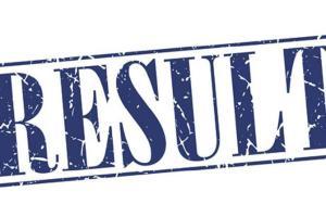 TBSE Tripura 12th Results 2019: Arts, Commerce at tripuraresults.nic.in