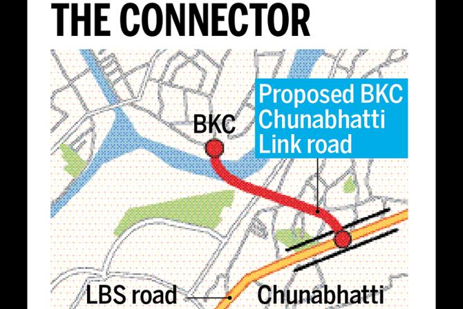 The elevated road will reduce travel time between EEH and BKC from 30 minutes to 10 minutes. Graphic/Ravi Jadhav