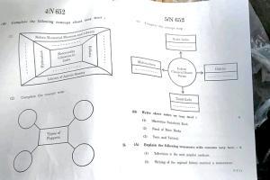 SSC paper leak: 60 percent Bhiwandi schools flouted board norms