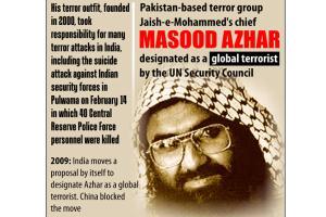 Twitterati reacts after China blocks UNSC from proscribing Masood Azhar
