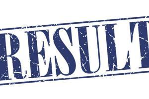 Tripura 12th Science Result 2019 to be declared at tripraresults.nic.in