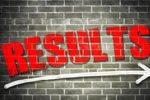 DU SOL Result 2019: BA, BCom results declared; Check at sol.du.ac.in