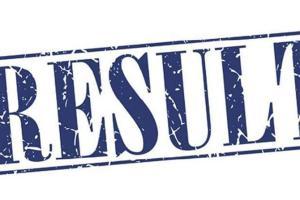 TNTEU B.Ed Results 2019 Declared: Check results at tnteu.ac.in