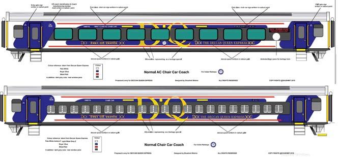 The colour scheme for the new train that you helped pick
