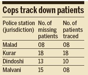 Cops track down patients