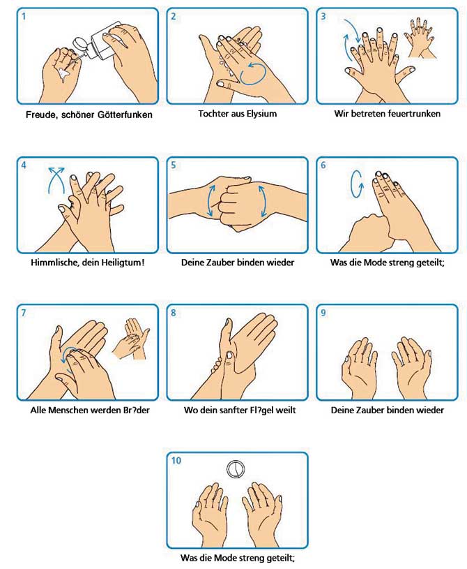 Gel hand-washing guides (Ode to joy)
