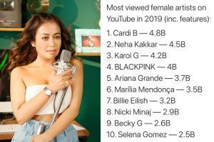 The most viewed artist on 2025 youtube