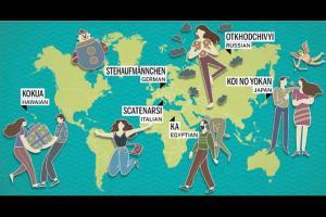 Language of happiness