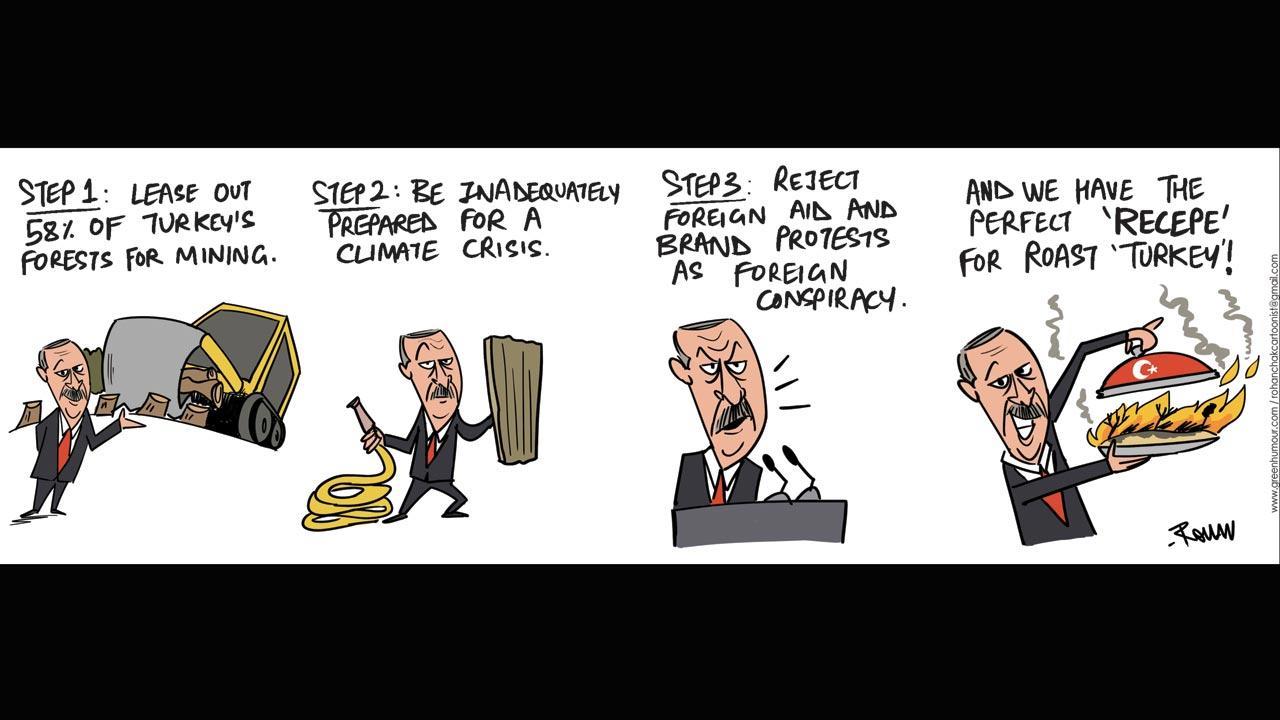 Green Humour: Comic Strip By Rohan Chakravarty