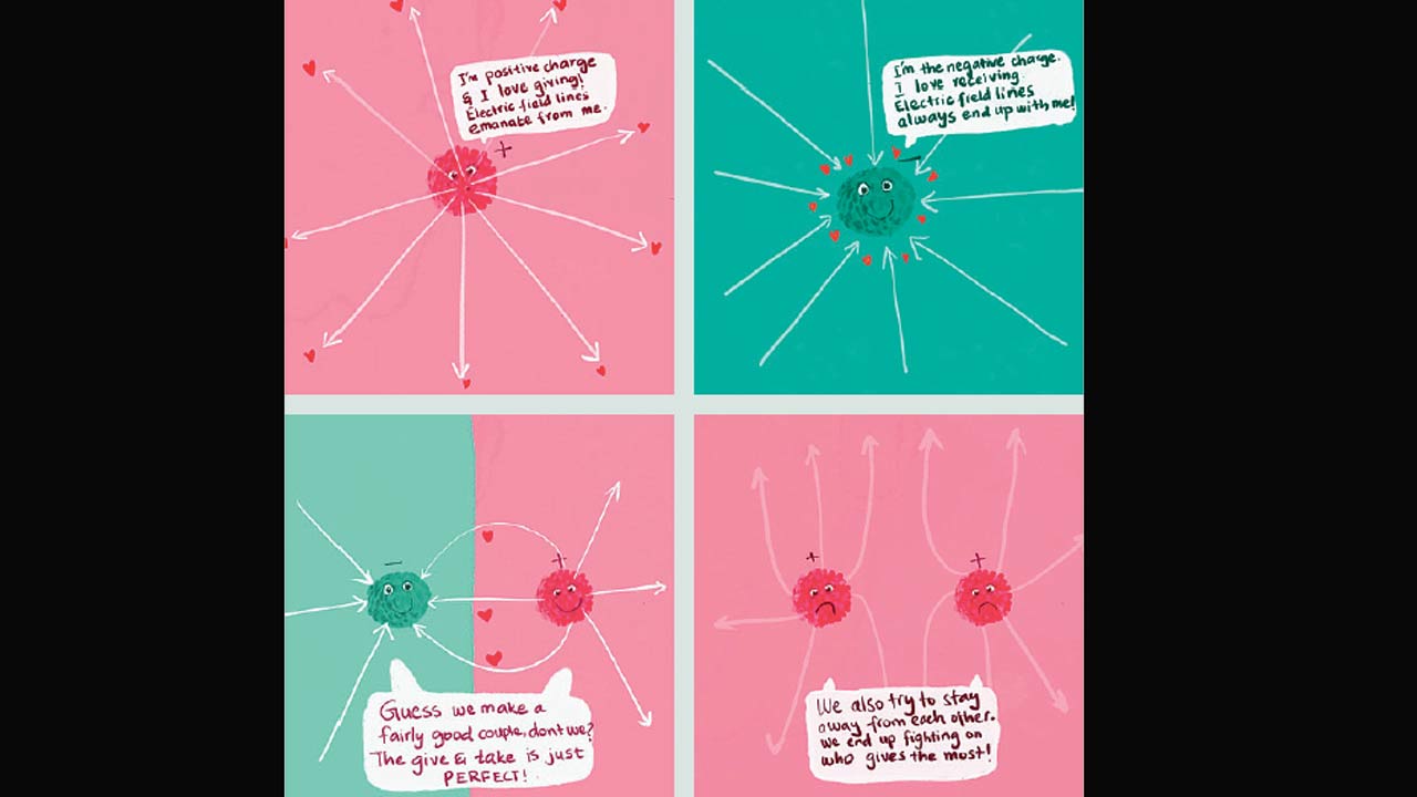 A Masters degree in product design and a long-nurtured passion for illustrations and doodling helped her bring the project to fruition