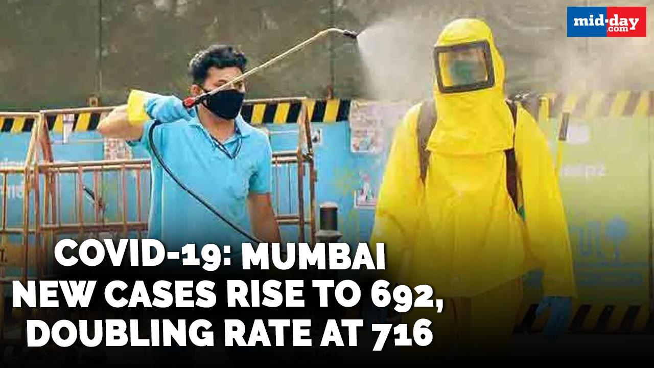 Covid-19: Mumbai new cases rise to 692, doubling rate at 716