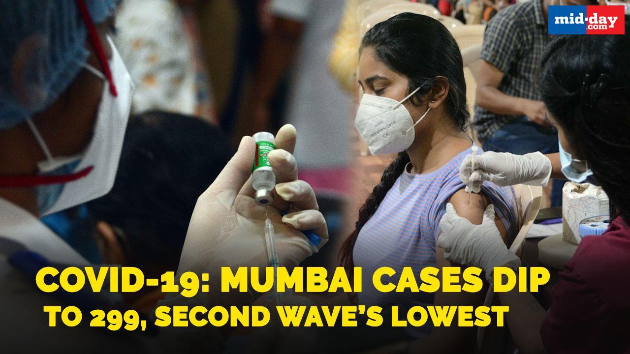 Covid-19: Mumbai cases dip to 299, second wave’s lowest