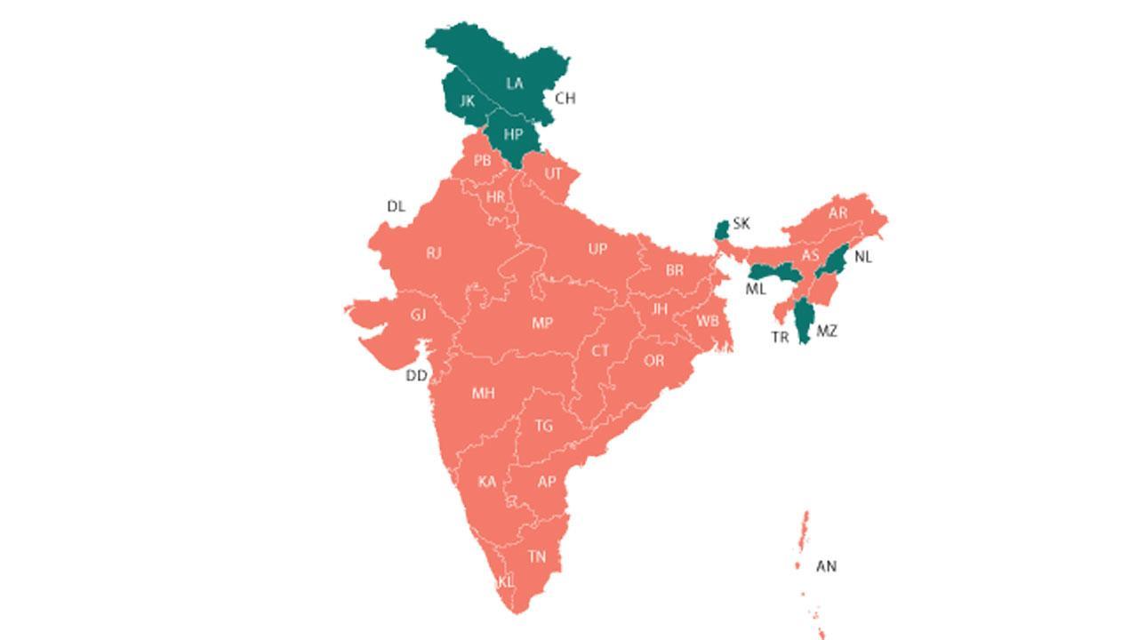 Mapping India