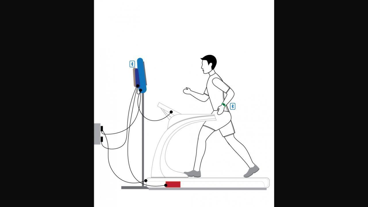 New device by IIT Gandhinagar aims to prevent risk of heart attacks from over-exercising
