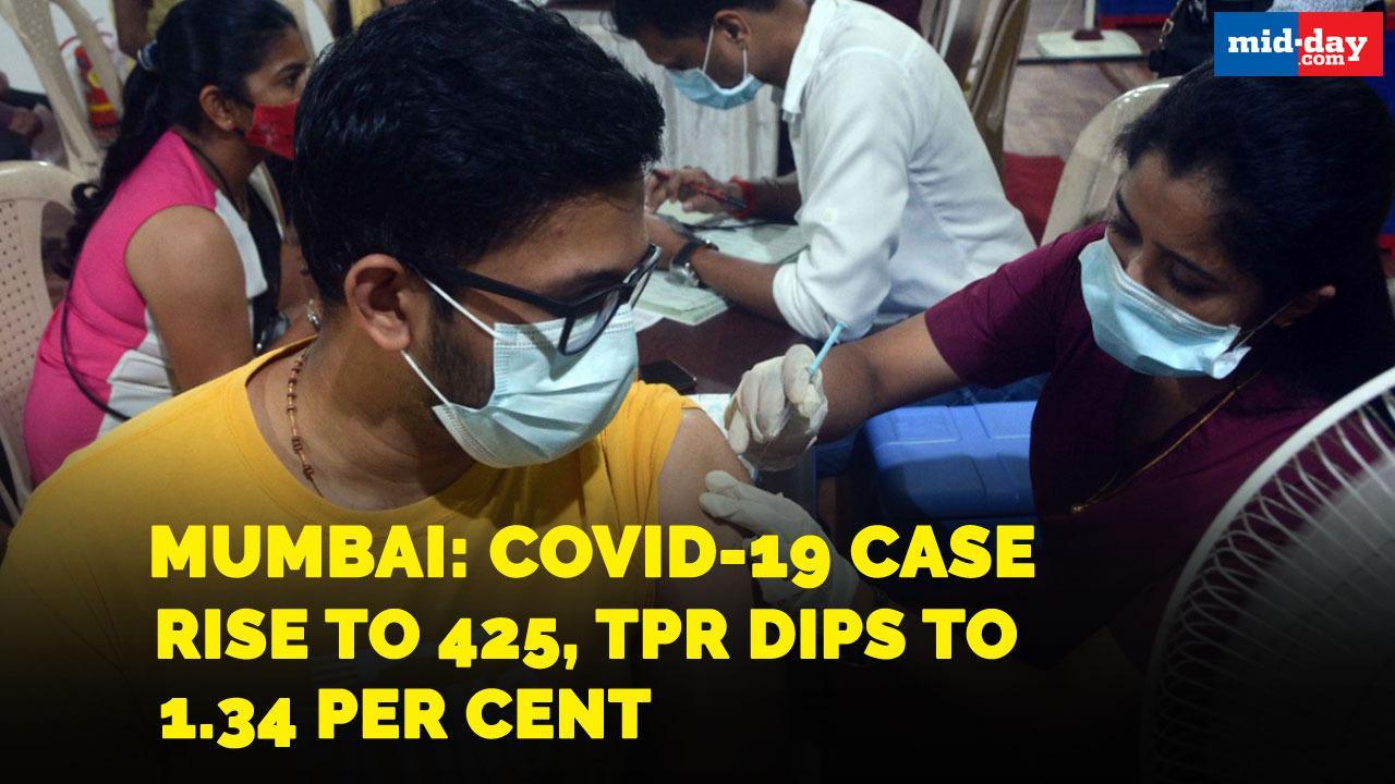 Mumbai: Covid-19 cases rise to 425, TPR dips to 1.34 per cent