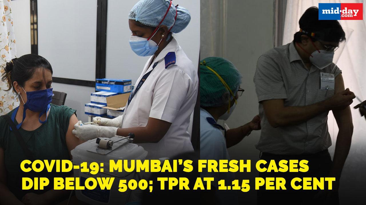 Covid-19: Mumbai’s fresh cases dip below 500; TPR at 1.15 per cent