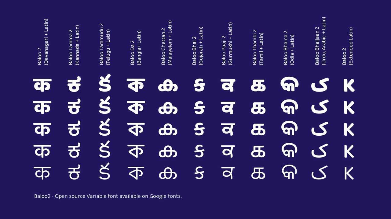 This Mumbai-based design collective is making unique fonts for Indian scripts